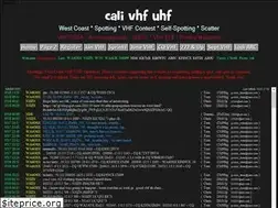 Sites similar to n6sjv.org