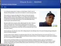 Sites similar to n8dnx.org