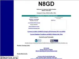Sites similar to n8gd.com