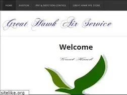 Sites similar to n95-us.com