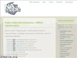 Sites similar to na-mapie.info