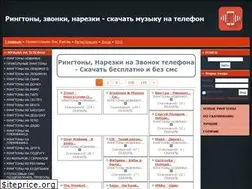 Sites similar to na-zvonochek.at.ua