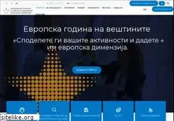 Sites similar to na.org.mk