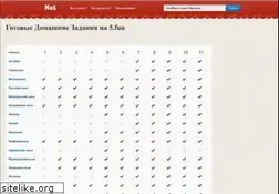 Sites similar to na5.fun