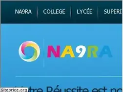 Sites similar to na9ra.net