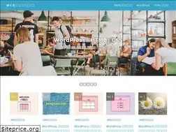 Sites similar to naaavi.com