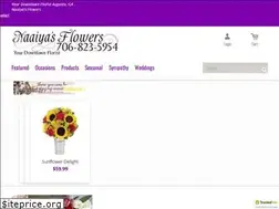 Sites similar to naaiyas.com