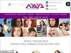 Sites similar to naamat.org.il