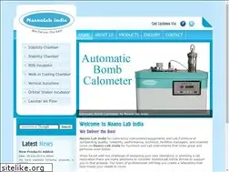 Sites similar to naanolabindia.com