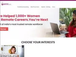 Sites similar to naaree.com