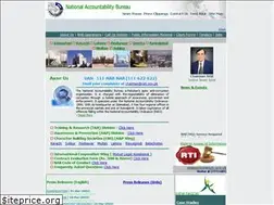 Sites similar to nab.gov.pk