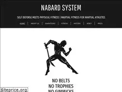Sites similar to nabardcombat.com