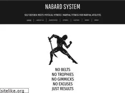 Sites similar to nabardsystem.com