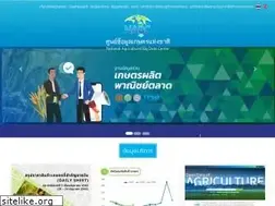 Sites similar to nabc.go.th