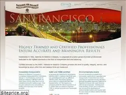 Sites similar to nabco.biz
