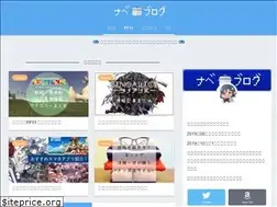 Sites similar to nabe-blog.com