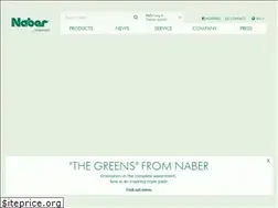 Sites similar to naber.com
