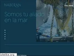 Sites similar to naberan.com
