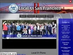 Sites similar to nabet51.org
