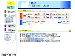 Sites similar to nabic.info