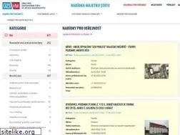 Sites similar to nabidkamajetku.cz