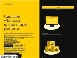 Sites similar to nabis.com