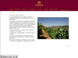 Sites similar to nabise.com