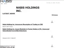 Sites similar to nabisholdings.com
