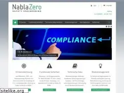 Sites similar to nablazero.eu