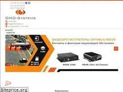 Sites similar to nabludenie.by
