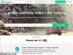 Sites similar to nabobil.no