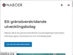 Sites similar to naboer.se