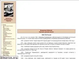 Sites similar to nabokov-lit.ru