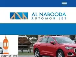Sites similar to nabooda-auto.com