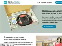 Sites similar to naborgotov.ru
