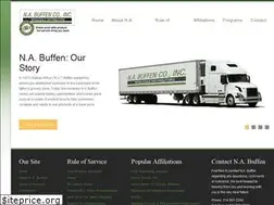 Sites similar to nabuffen.com