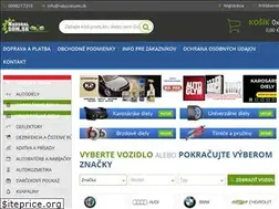 Sites similar to naburalsom.sk