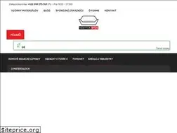 Sites similar to nabytok4you.sk