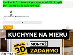 Sites similar to nabytokmudrak.sk