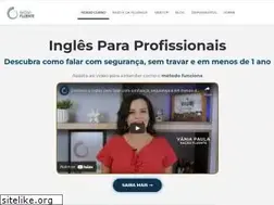 Sites similar to nacaofluente.com