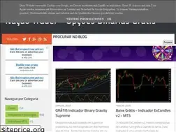 Sites similar to nacaotradergratis.blogspot.com