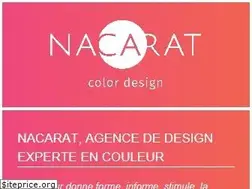 Sites similar to nacarat-design.com