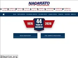 Sites similar to nacaratotruckcenters.com