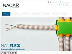 Sites similar to nacarkablo.com.tr