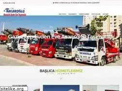 Sites similar to nacarogluevdeneve.com