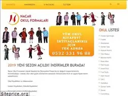 Sites similar to nacarokulformalari.com