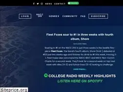 Sites similar to naccchart.com