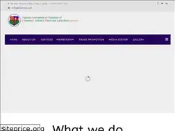 Sites similar to naccima.com
