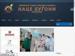 Sites similar to nacebugjoni.mk