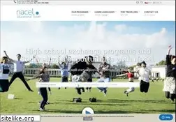 Sites similar to nacel.org